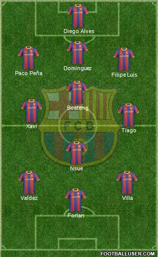F.C. Barcelona Formation 2011