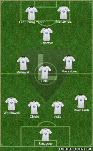 Legia Warszawa Formation 2011
