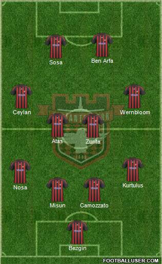 Gaziantepspor Formation 2011