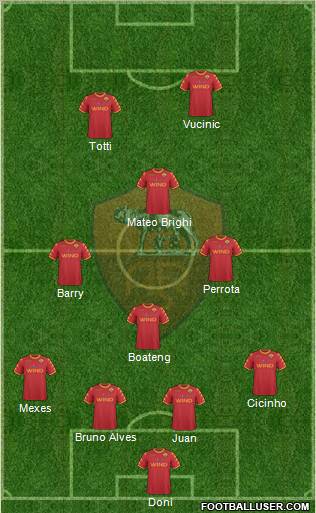AS Roma Formation 2011