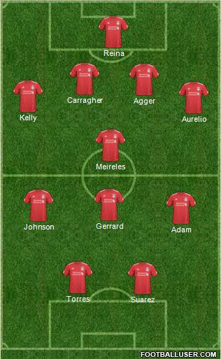 Liverpool Formation 2011