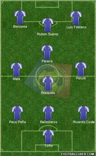 Andorra Formation 2011
