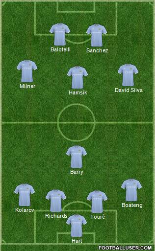 Manchester City Formation 2011