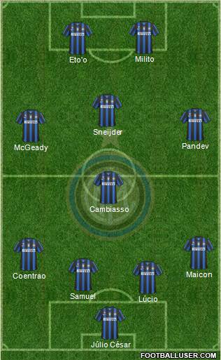 F.C. Internazionale Formation 2011