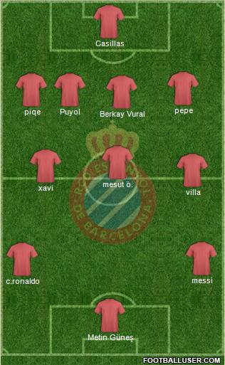 R.C.D. Espanyol de Barcelona S.A.D. Formation 2011