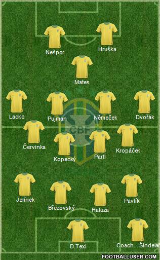 Brazil 3-5-2 football formation