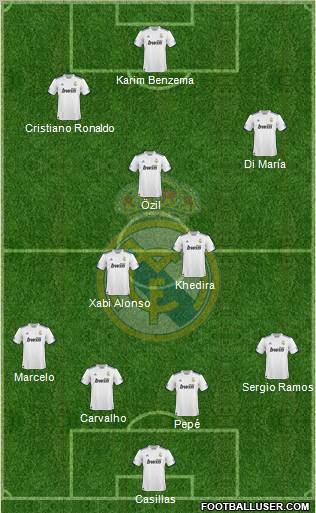 Real Madrid C.F. Formation 2011