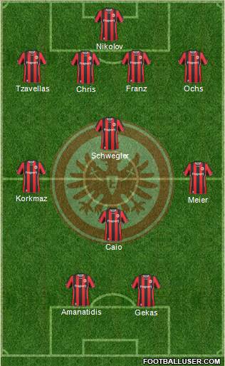 Eintracht Frankfurt football formation