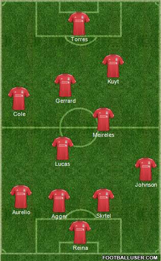 Liverpool Formation 2011