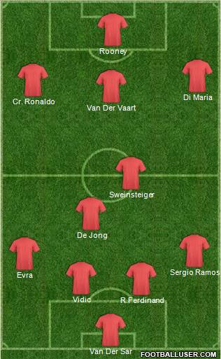Pro Evolution Soccer Team Formation 2011