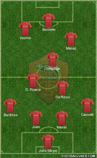 AS Roma Formation 2011