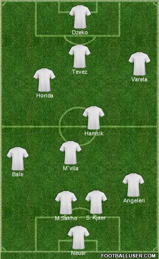 Pro Evolution Soccer Team Formation 2011