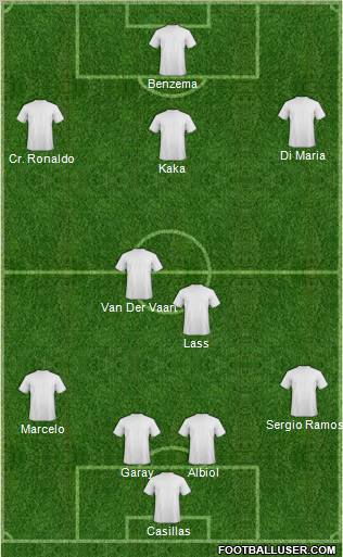 Pro Evolution Soccer Team Formation 2011