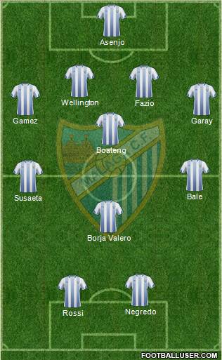Málaga C.F., S.A.D. Formation 2011