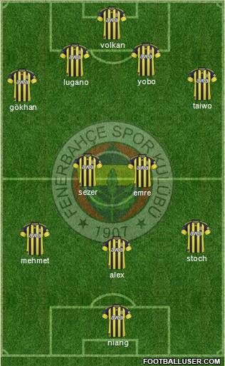 Fenerbahçe SK Formation 2011