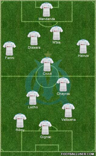 Olympique de Marseille Formation 2011