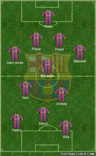 F.C. Barcelona Formation 2011