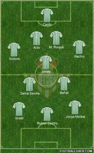 Real Betis B., S.A.D. Formation 2011