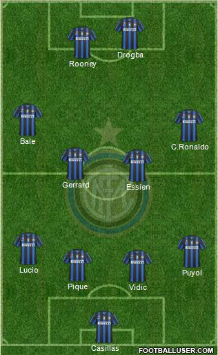 F.C. Internazionale Formation 2011