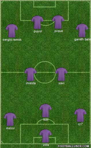 Fifa Team Formation 2011