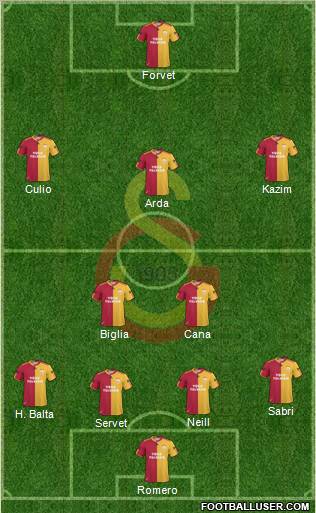 Galatasaray SK Formation 2011