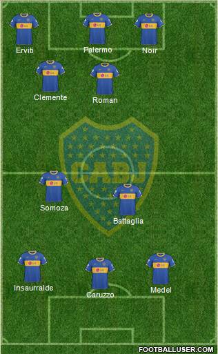 Boca Juniors Formation 2011