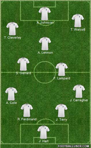 England Formation 2011