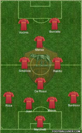AS Roma Formation 2011