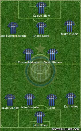 F.C. Internazionale Formation 2011