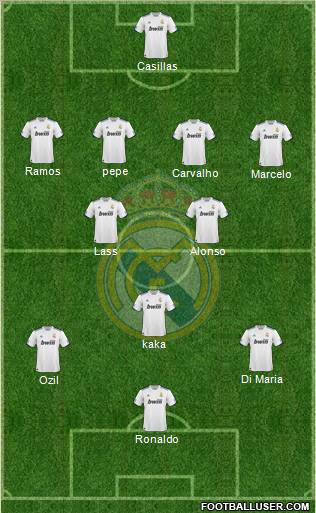 Real Madrid C.F. Formation 2011