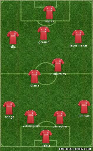 Liverpool Formation 2011
