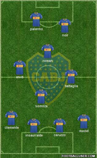 Boca Juniors Formation 2011