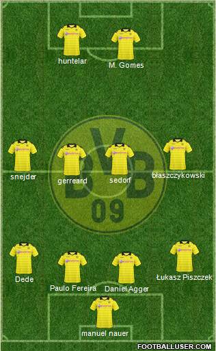 Borussia Dortmund Formation 2011