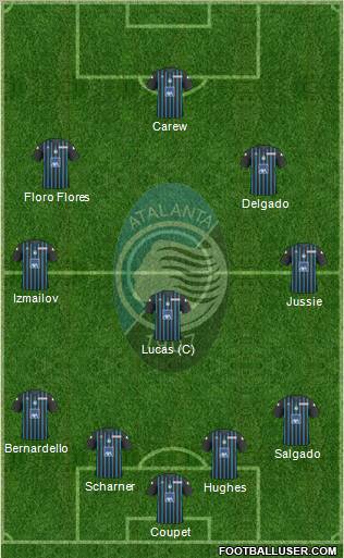 Atalanta football formation