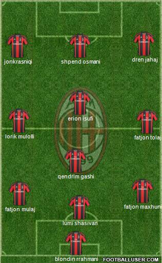 A.C. Milan Formation 2011