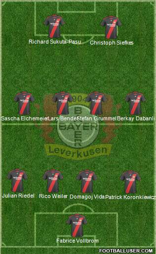 Bayer 04 Leverkusen Formation 2011