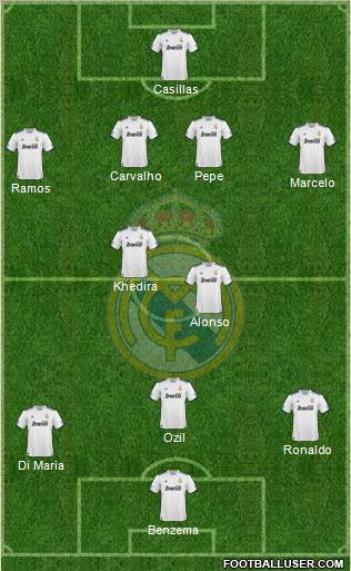 Real Madrid C.F. Formation 2011