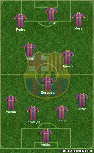 F.C. Barcelona Formation 2011