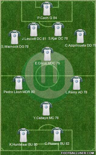 VfL Wolfsburg Formation 2011