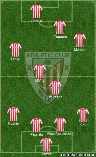 Athletic Club Formation 2011