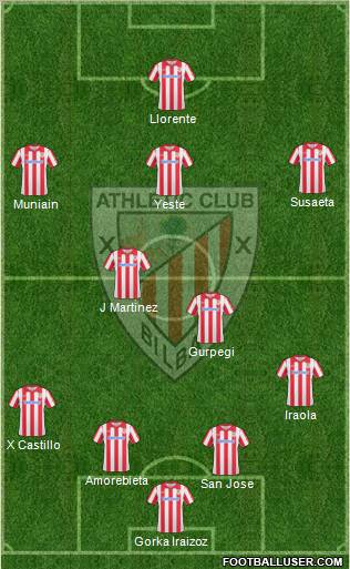 Athletic Club Formation 2011