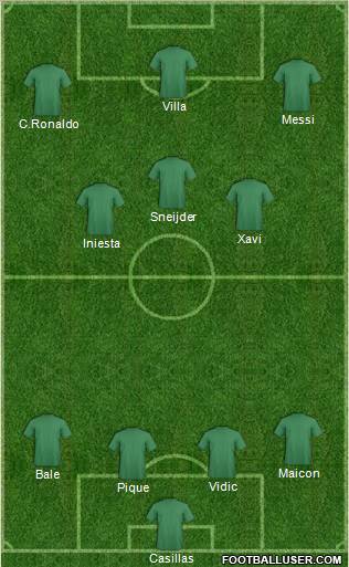 Europa League Team Formation 2011