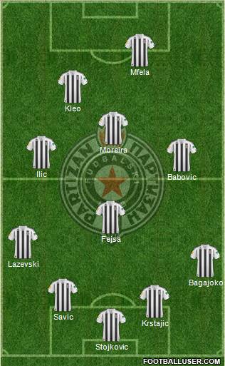 FK Partizan Beograd Formation 2011