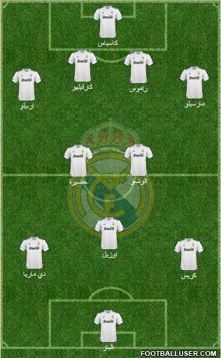 Real Madrid C.F. Formation 2011