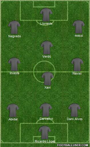 Football Manager Team Formation 2011