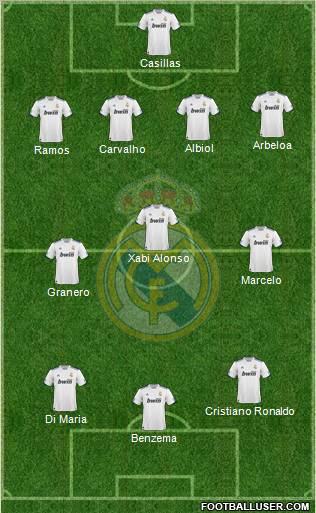 Real Madrid C.F. Formation 2011