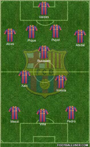 F.C. Barcelona Formation 2011