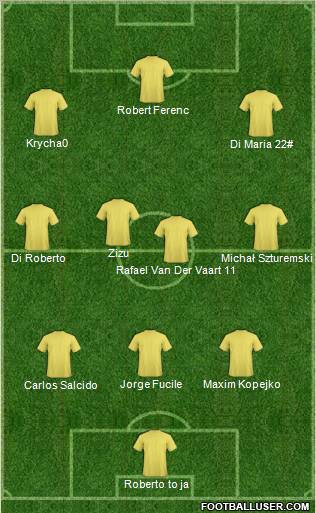 Football Manager Team Formation 2011