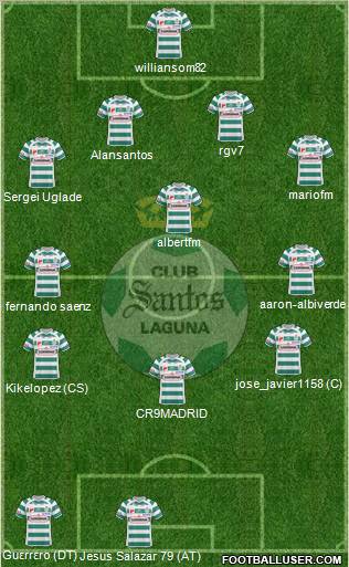 Club Deportivo Santos Laguna football formation