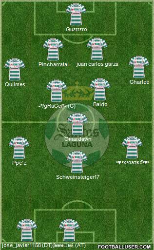 Club Deportivo Santos Laguna Formation 2011